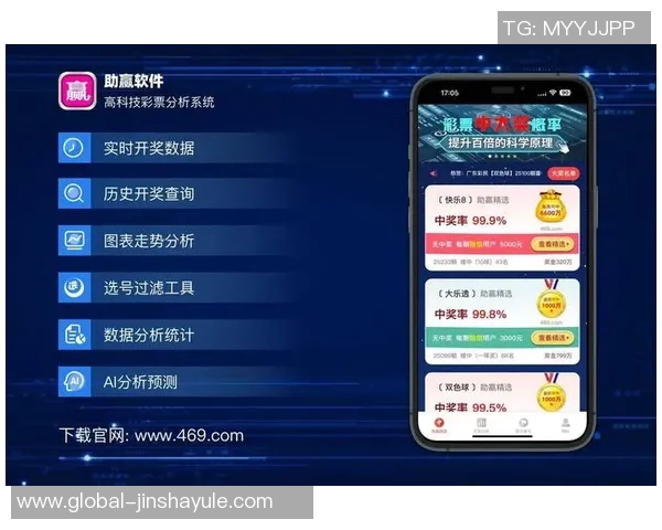 金沙娱乐时时彩正规吗-金沙娱乐时时彩是否正规？探究其真实面目-金沙娱乐时时彩正规吗